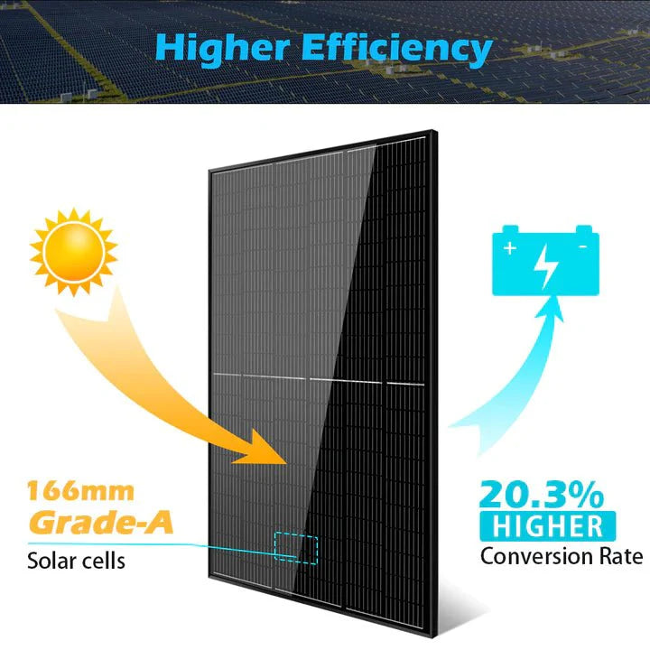 SunGoldPower 370W Monocrystalline Black PERC Solar Panel