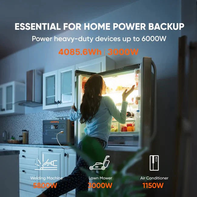 Jackery Explorer 2000 Plus Solar Generator Kit (4kWh) + 2 x SolarSaga 200W Portable Solar Panel