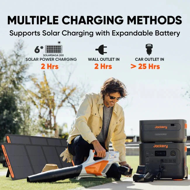 Jackery Explorer 2000 Plus Solar Generator Kit (4kWh) + 2 x SolarSaga 200W Portable Solar Panel