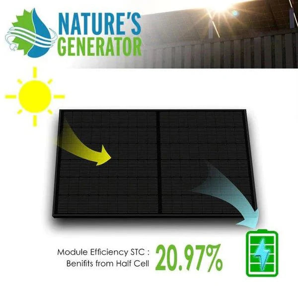 Natures Generator 4 x 410 Watt Monocrystalline Solar Panel