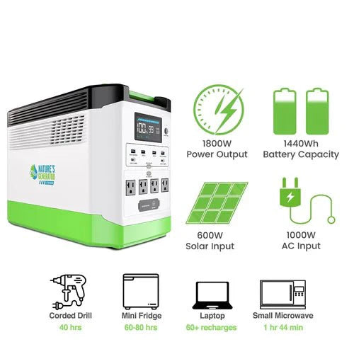 Natures Generator Lithium 1800 Gold