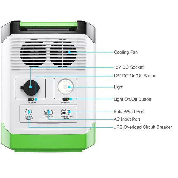 Natures Generator Lithium 1800 Solar Generator + 200W Folding Solar Panel
