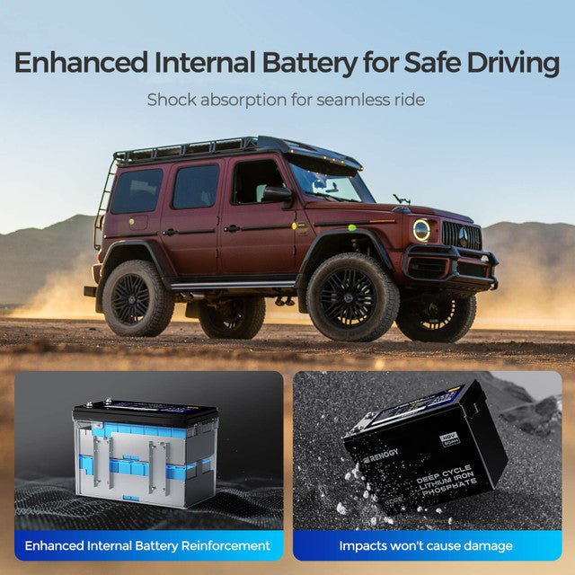 Renogy 48V 50Ah Smart Self-Heating Lithium Iron Phosphate Battery