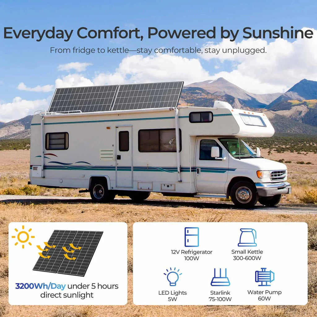 Renogy N-Type 320W Monocrystalline Solar Panel