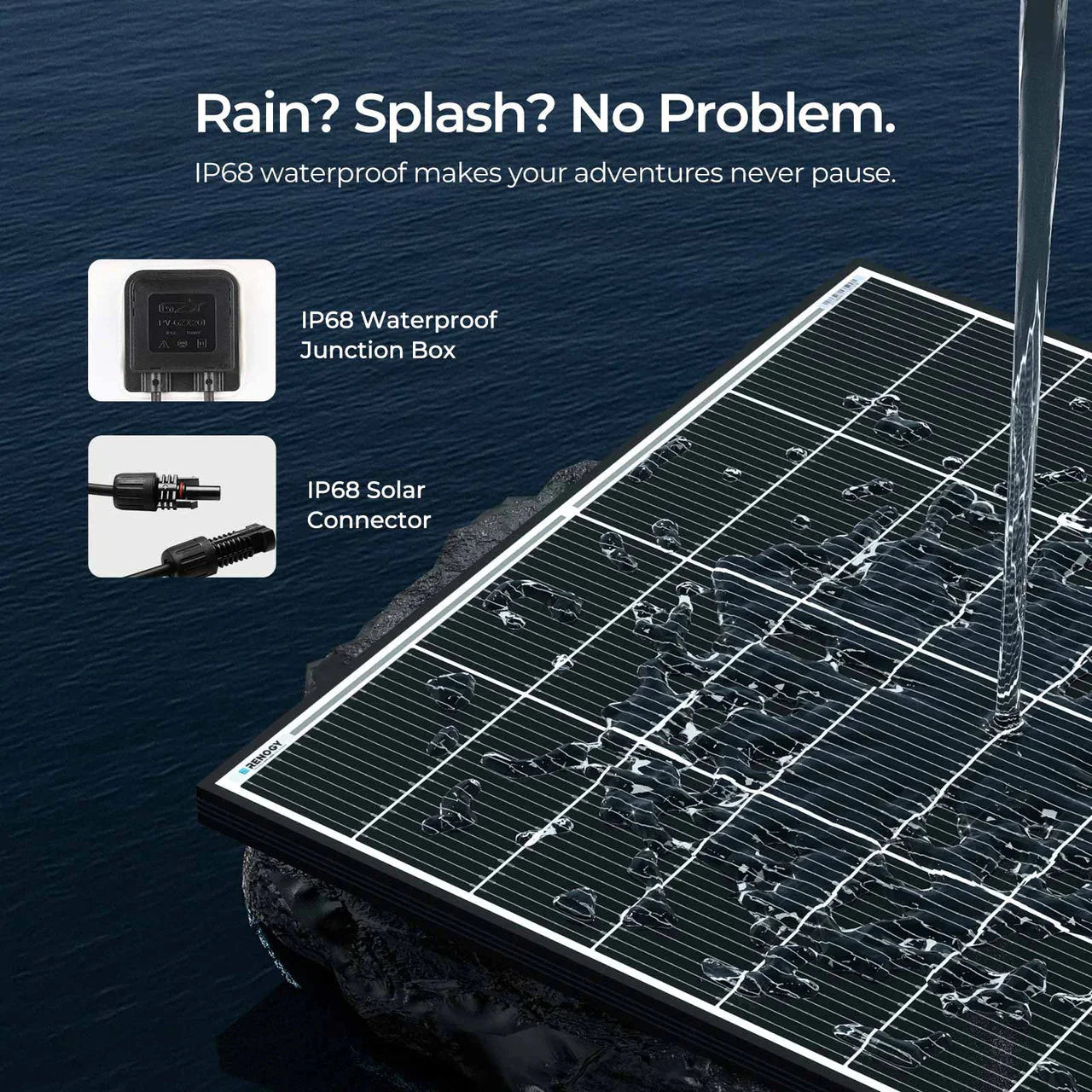Renogy N-Type 320W Monocrystalline Solar Panel
