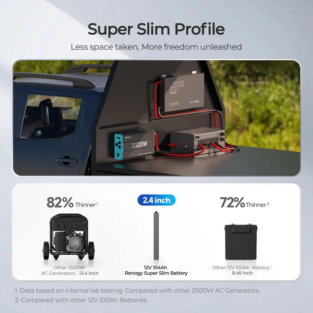 Renogy REGO 12V 104Ah Super Slim Solid State Lithium Iron Phosphate Battery