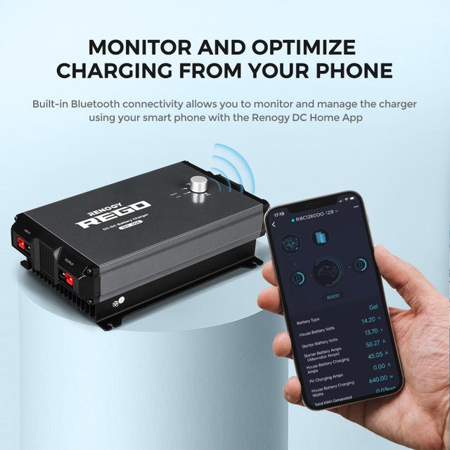 Renogy REGO 12V 60A DC-DC Battery Charger with 10FT 6AWG Cable + Renogy ONE Core