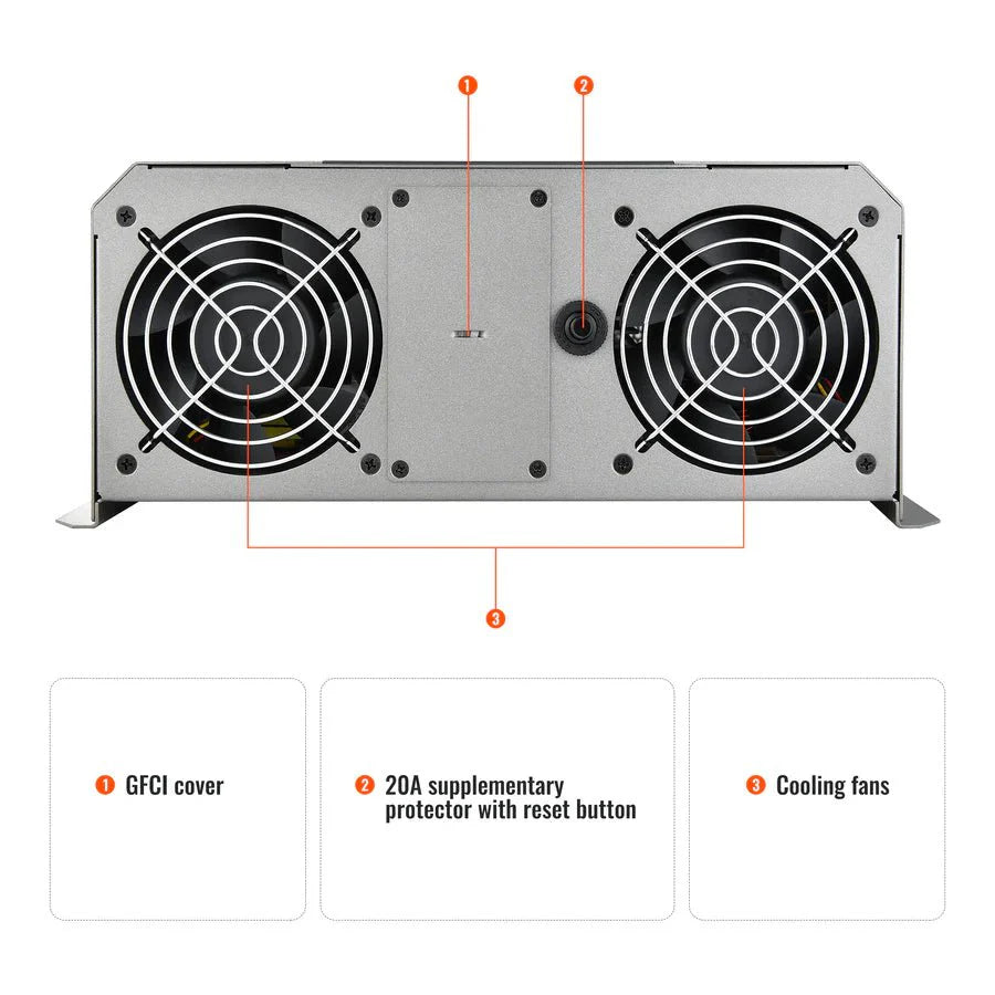 Rich Solar NOVA SUPERCHARGER 3K 3000W 12V Pure Sine Wave Inverter Charger