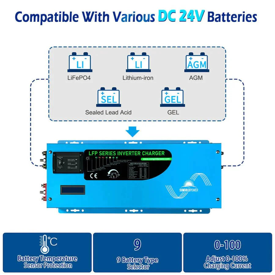 SunGoldPower 3000W DC 24V Pure Sine Wave Inverter With Charger